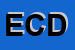 Logo di ENOTECA CARPE DIEM