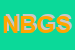 Logo di NAVAR B e G SNC DI BORGIA ANTONIO E GRECO ALESSANDRO JOHN