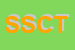 Logo di SCT SISTEMI CONTROLLO TRAFFICO SRL