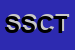 Logo di SCT SISTEMI CONTROLLO TRAFFICO SRL