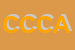 Logo di COOPINTESA CONSORZIO COOPERATIVE AGRICOLE SOCIETA COOPERATIVA