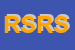 Logo di RESO SNC DI REMO SORACE