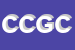 Logo di COSPED DI COSSU GIGNAZIO e C SNC