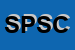 Logo di SPAZIO PORTE SNC DI C PASSANISI e P PASSANISI