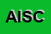 Logo di ASSO INFISSI SNC DI CARTA F e LUCHESE M