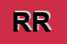 Logo di ROSSI REMO