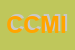 Logo di CMI COMPAGNIA MACCHINE INDUSTRIALI SRL