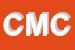 Logo di CPM DI MORAGLIO CORRADO