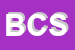Logo di BLA COSTRUZIONI SRL