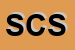 Logo di SISPE COSTRUZIONI SRL