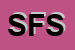 Logo di SANGINETO FLLI SDF