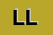 Logo di LAMPOGAS LIGURE SRL