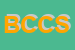 Logo di B e C COSTRUZIONI SRL