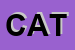 Logo di CATIEC