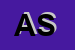 Logo di ABACO SAS