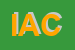 Logo di IACARANDA