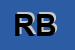 Logo di ROBOTTI BIMBO