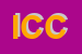 Logo di IACOANGELI CATERINA CATERINA