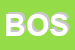 Logo di BOSCIANO
