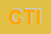 Logo di CTI