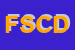 Logo di FINDIRECT SAS DI CONGIU DORA e C