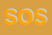 Logo di SYSCOM OPEN SRL