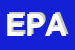 Logo di EPACA