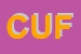 Logo di CUFEP