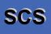 Logo di SOC CAST SRL