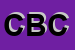 Logo di COMUNE -BIBLIOTECA CIVICA