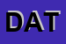 Logo di DATAGEST