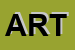 Logo di ARTIGRAF