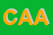 Logo di COSSU ANGELA ANDREA