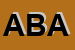 Logo di ABACO