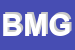 Logo di BOI MARIA GIOVANNA