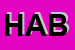 Logo di HABITAT