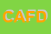 Logo di CAFFE-DEGLI ARTISTI DI FRINGUELLO DONATO
