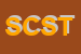 Logo di SIPA CATERING SERVICE TECNOLOGY SRL