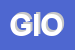 Logo di GIOVANNINO