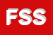 Logo di FIP SUGHERI SRL