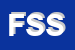 Logo di FLORE' DI STEFANIA SASSU
