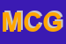 Logo di MACCIONI CUCCA GIOVANNINA