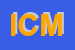 Logo di ICMSPA