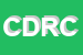 Logo di CITTA-DELLE ROSE DI CUBEDDU ALDO E NIEDDU FRANCESCA e C SNC