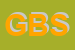 Logo di GBSYSTEMS