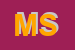Logo di MAES SRL