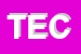 Logo di TECNOVERDE