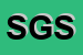 Logo di SGE GRANITI SRL