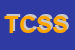 Logo di T e C SASSARI SRL