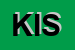 Logo di KISENE'